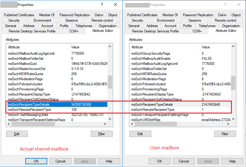 User Shared Mailbox Attributes 1