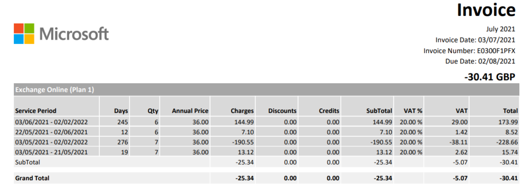 Microsoft invoice showing pro rata calculations